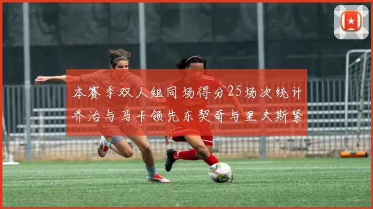 本赛季双人组同场得分25场次统计乔治与马卡领先东契奇与里夫斯紧随其后